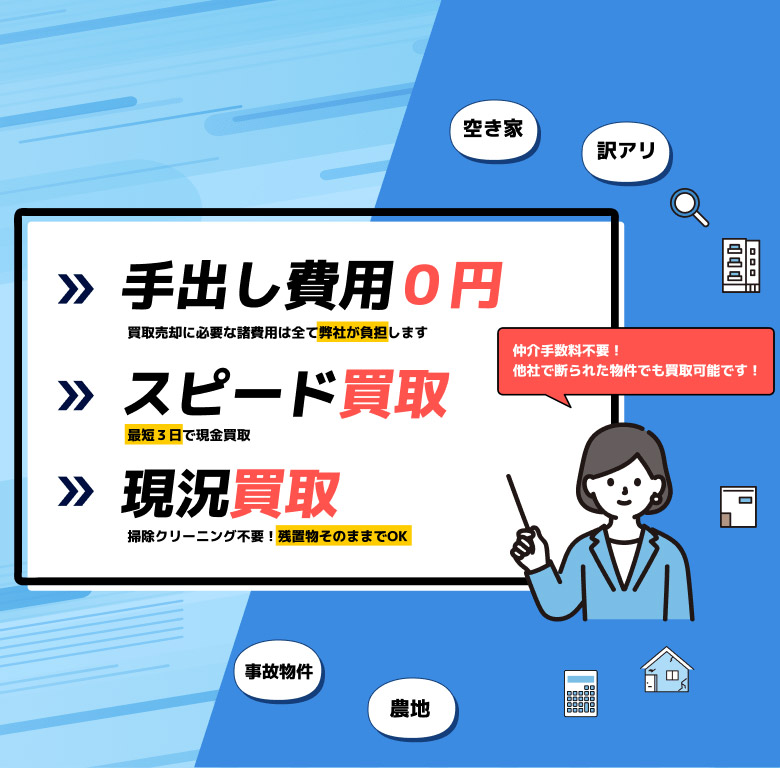 手出し費用０円,スピード買取,現況買取,仲介手数料不要！他社で断られた物件でも買取可能です